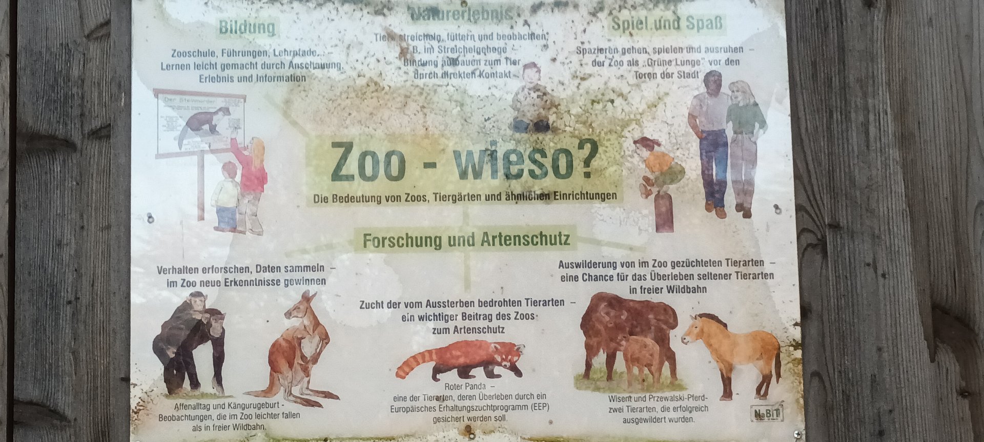 Signage Importance of Zoos and Aquariums