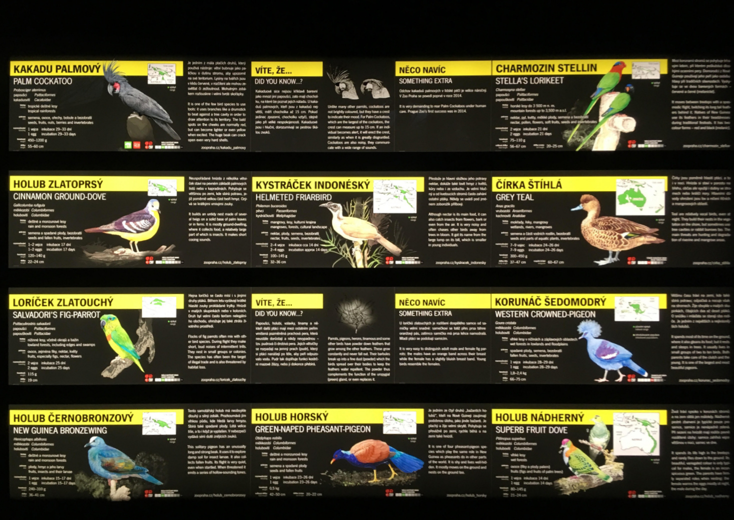 Signage in Rakos´ House of Rare Parrots