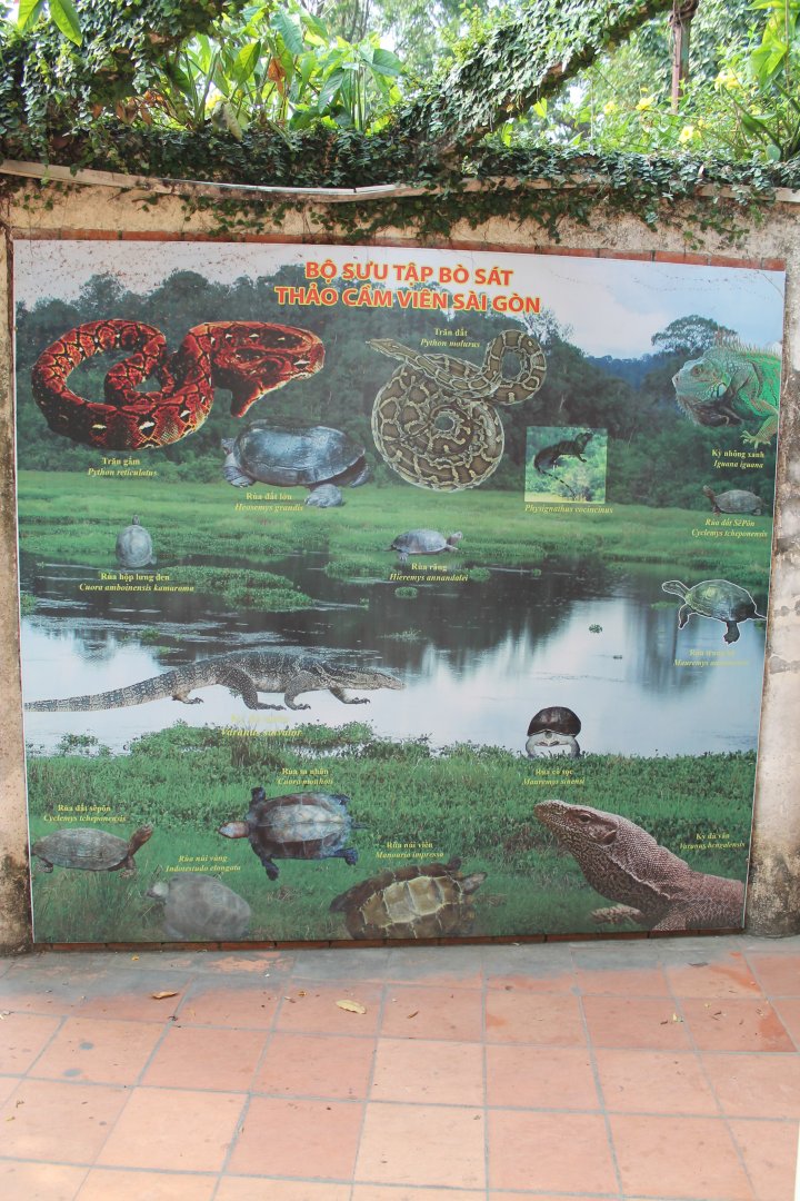 signage showing what is in the Reptile House
