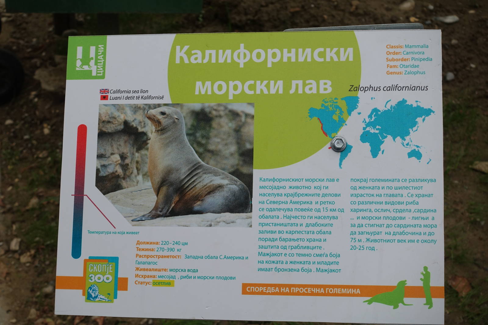 Skopje Zoo 26.9.15