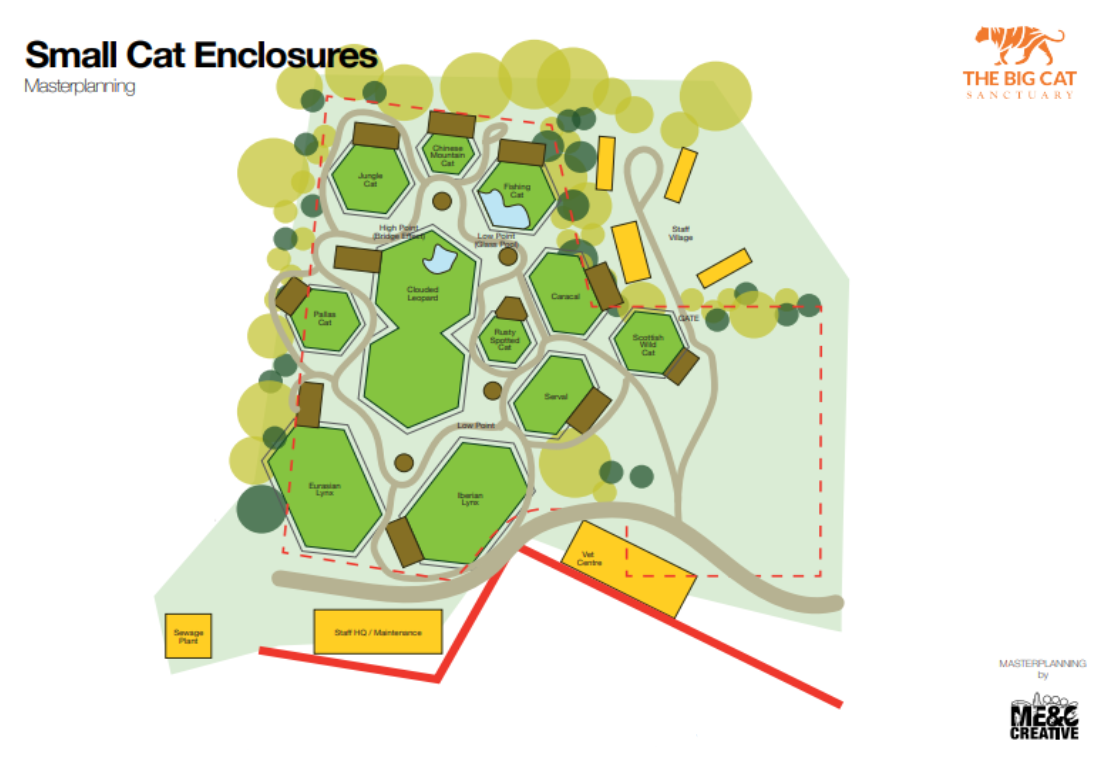 Small Cat plan - The Big Cat Sanctuary
