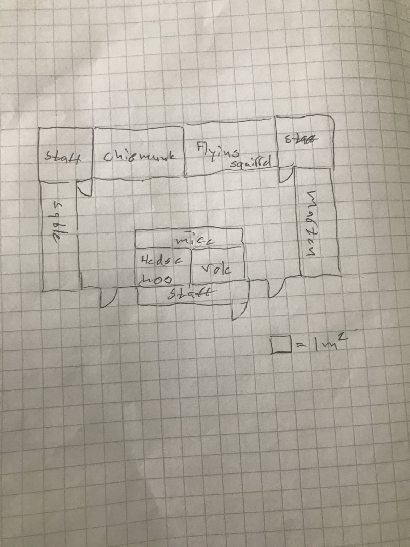 Small mammal house, Siberian wilderness