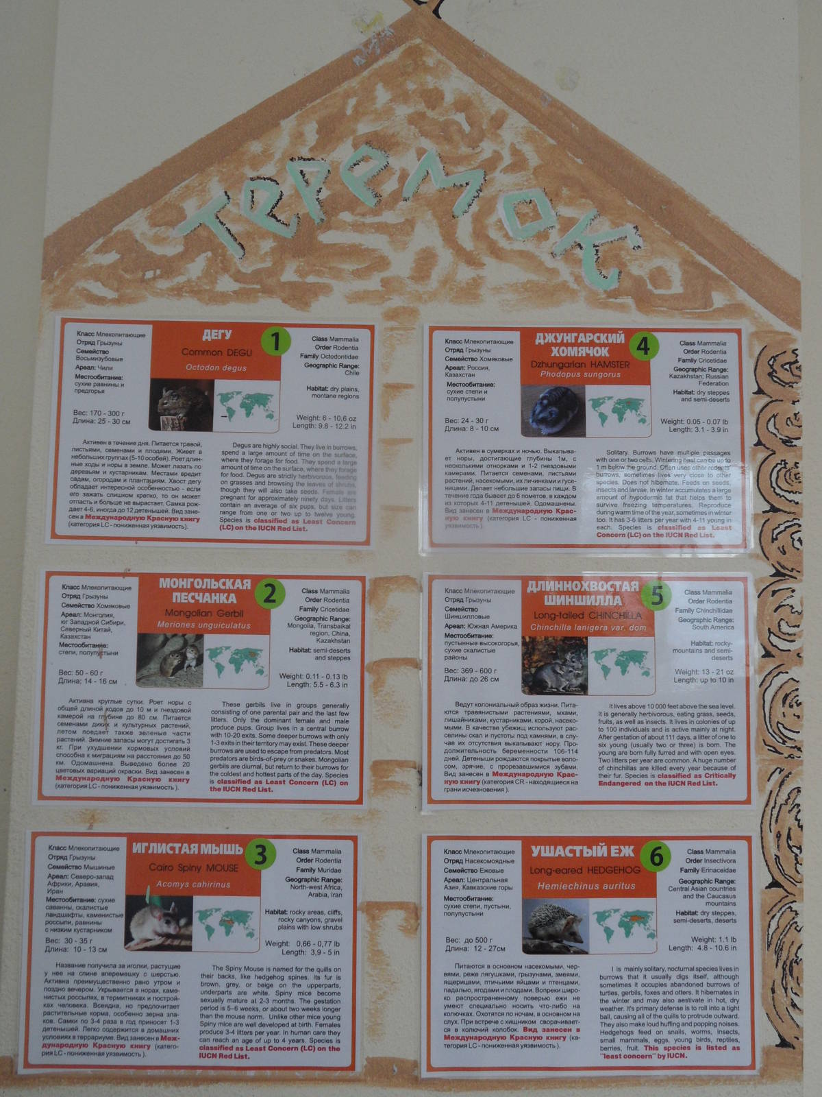 Small mammals signage