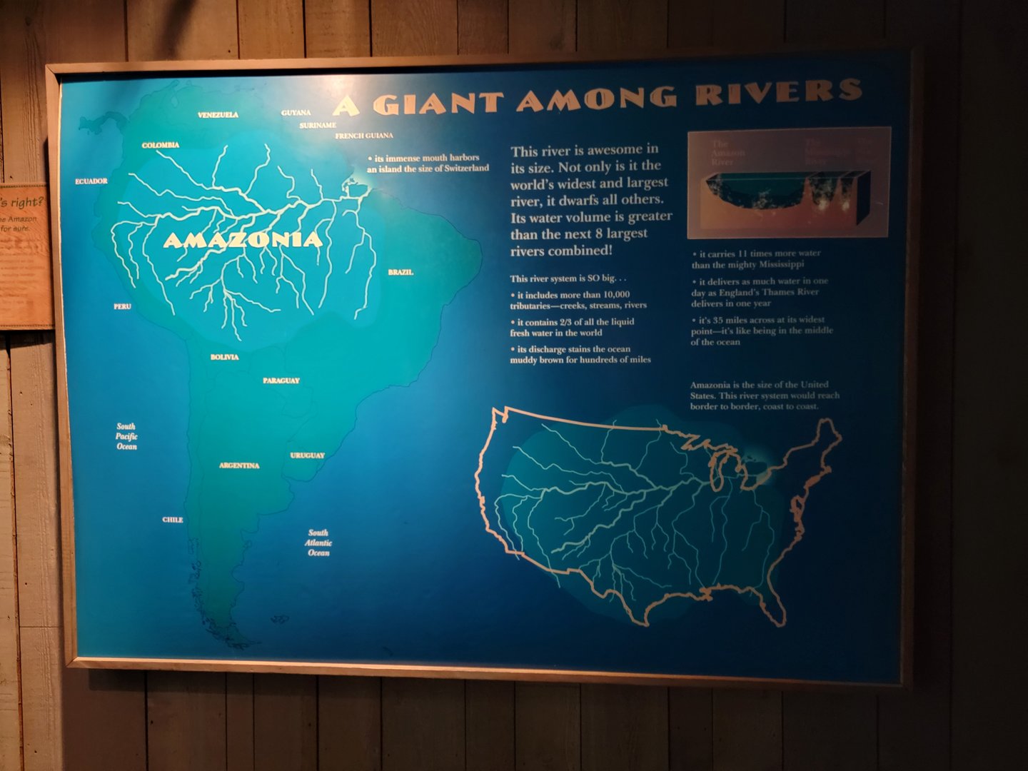 Smithsonian 2/22 - Amazonia, Amazon river info