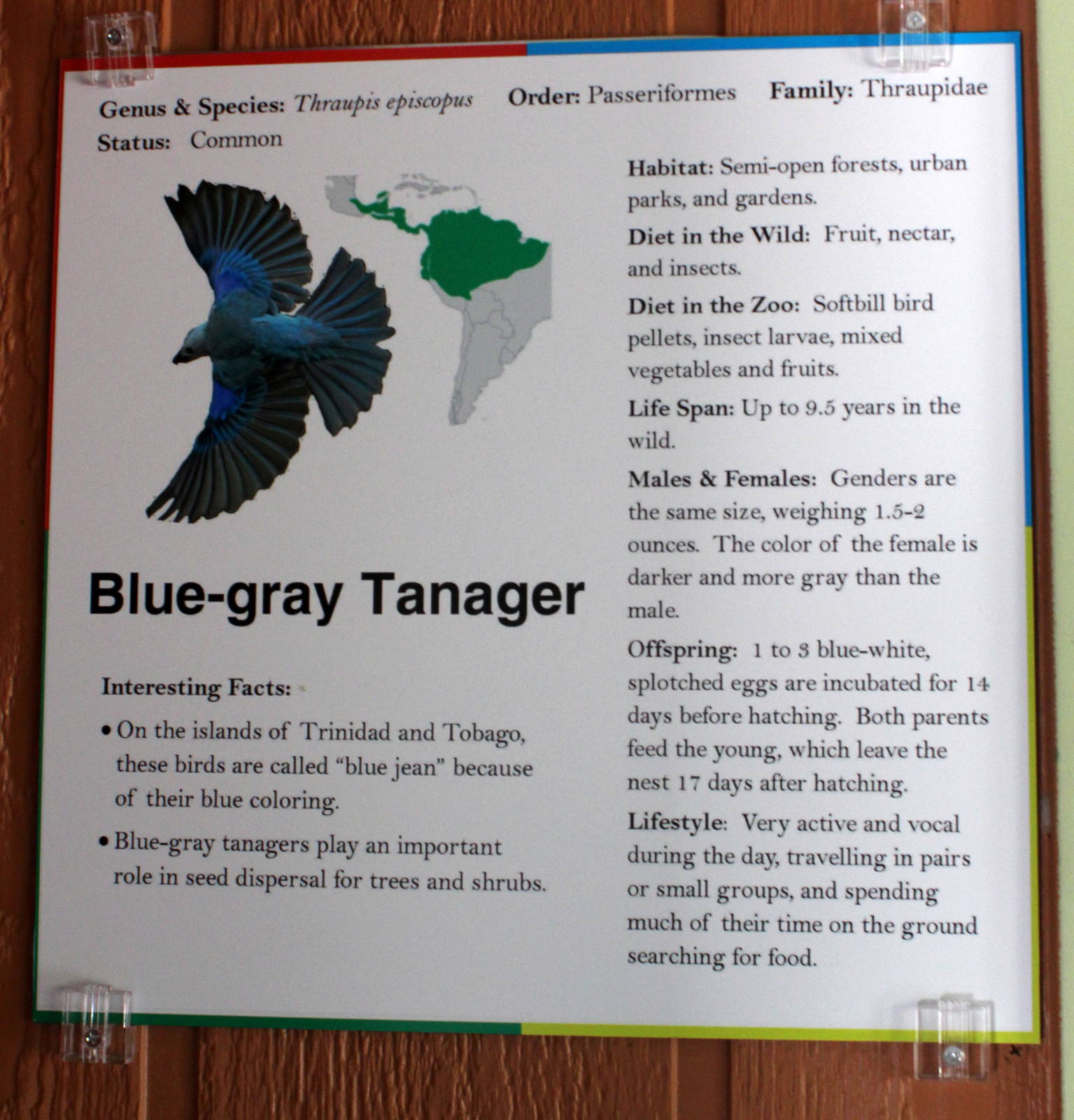 South America Exhibit - Signage