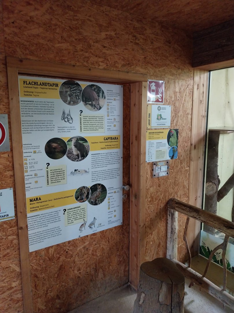 South America House - Species signs