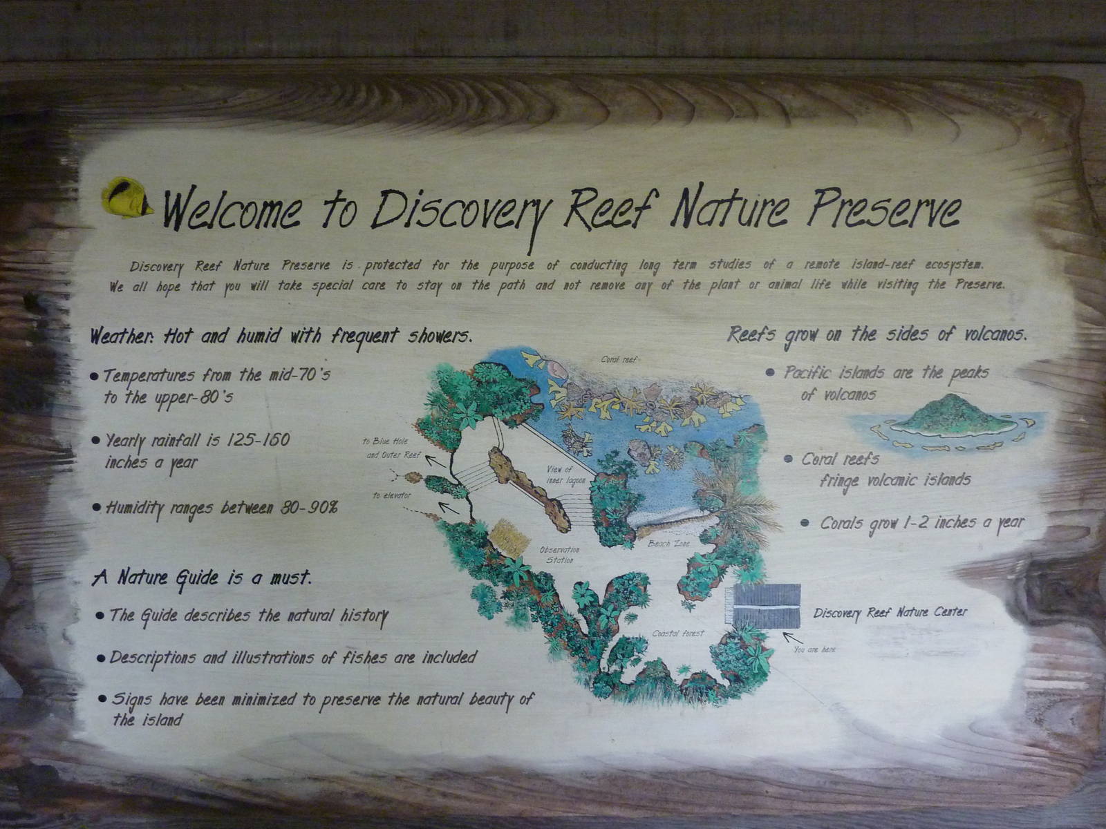 South Pacific Aquarium - Sign