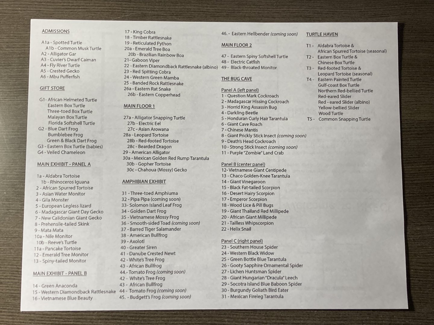 Species list (from back of Zoo Map, January 2024)