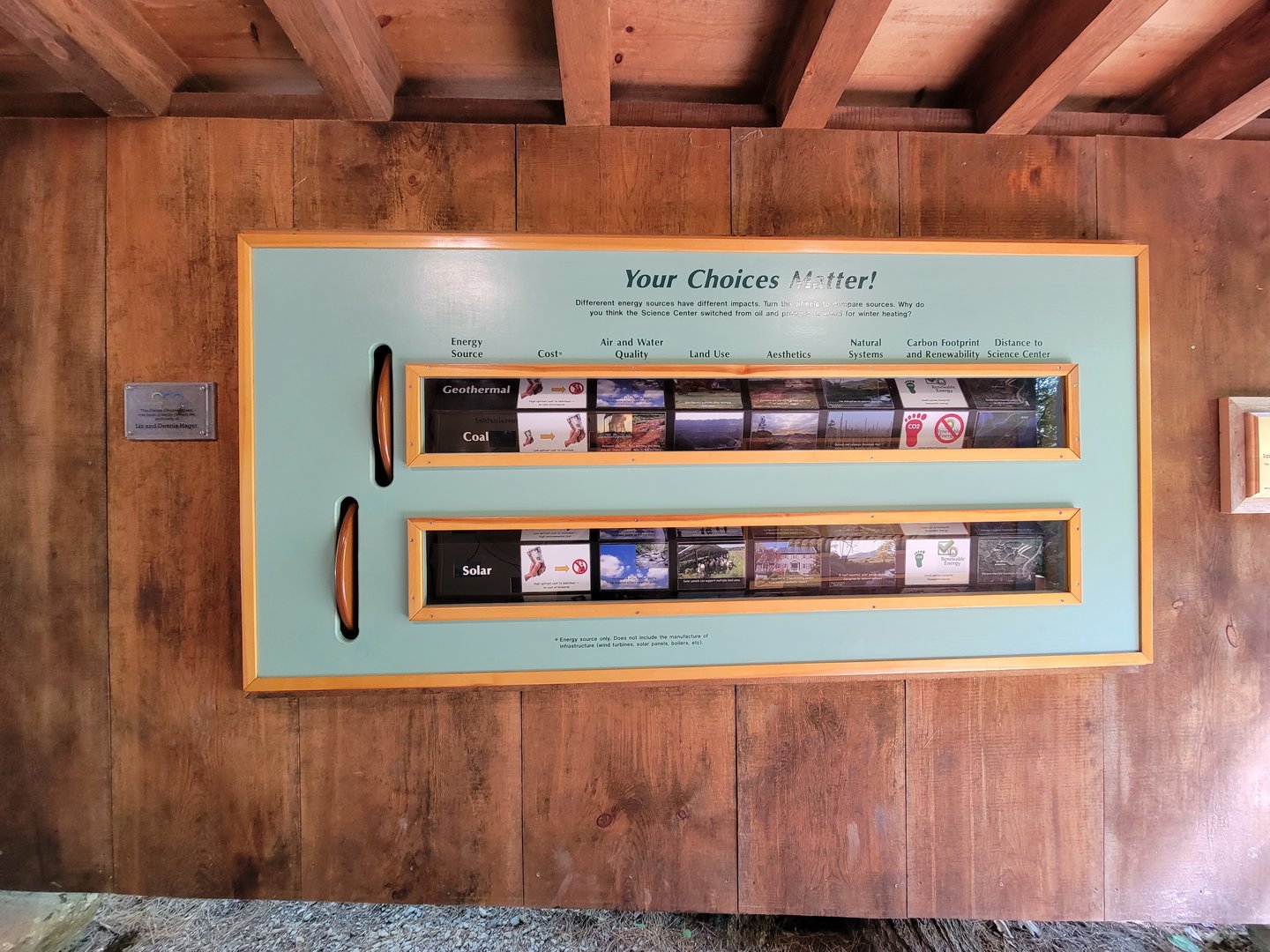 Squam Lakes NSC, 7/22 - Wood Energy Exhibit