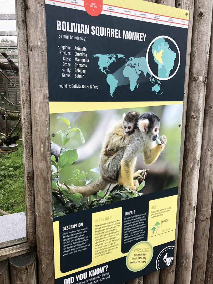 Squirrel Monkey Signage at Peak Wildlife Park (August 2023)