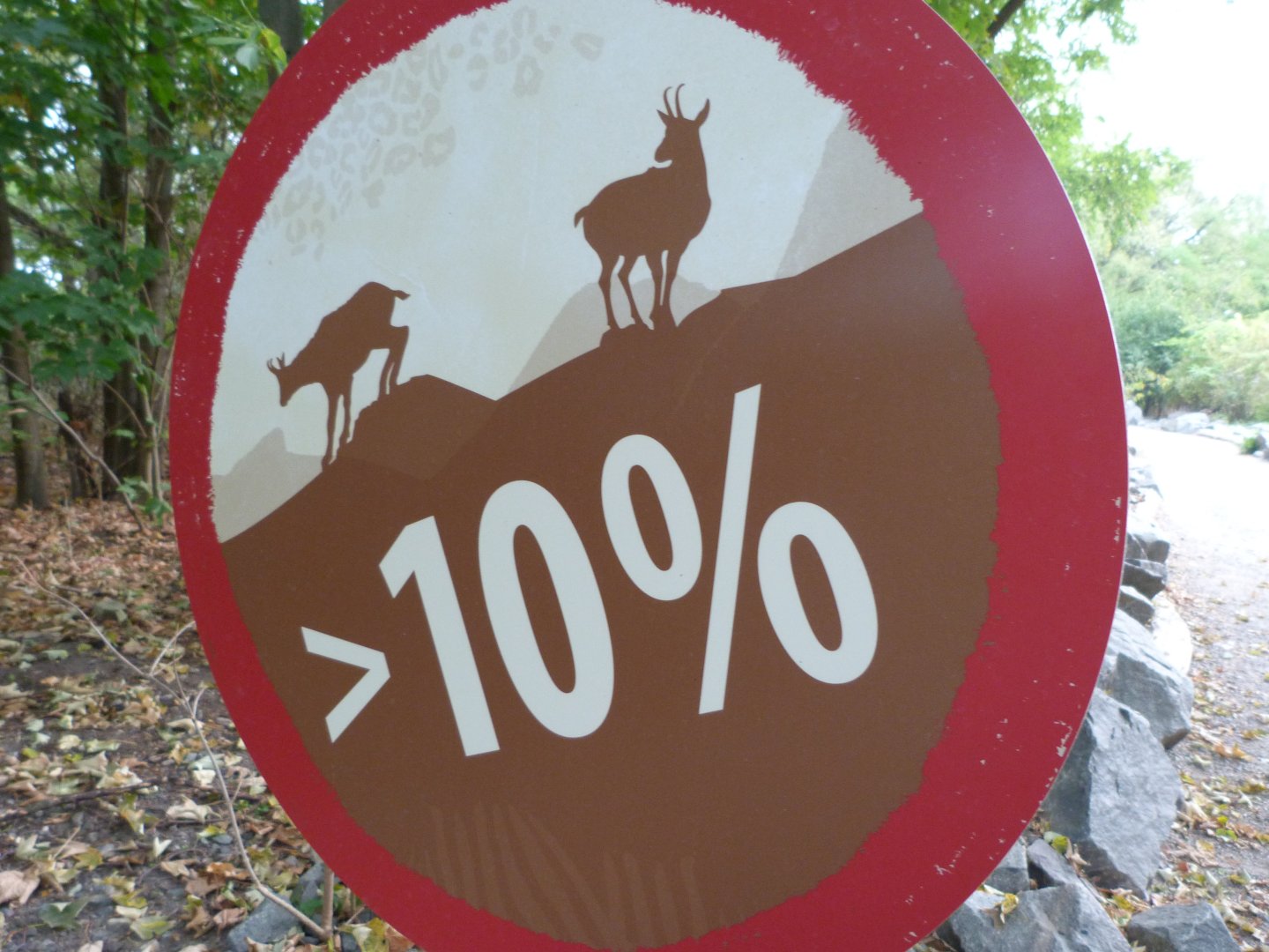 Steep ramp sign -Tierpark Berlin (2024)