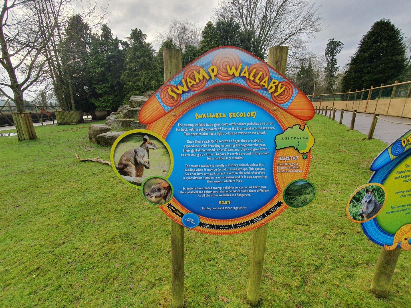 Swamp Wallaby Signage