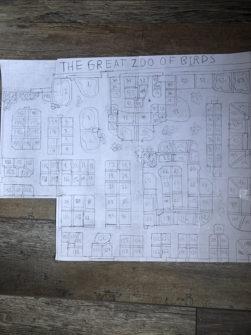 The Great Zoo Of Birds