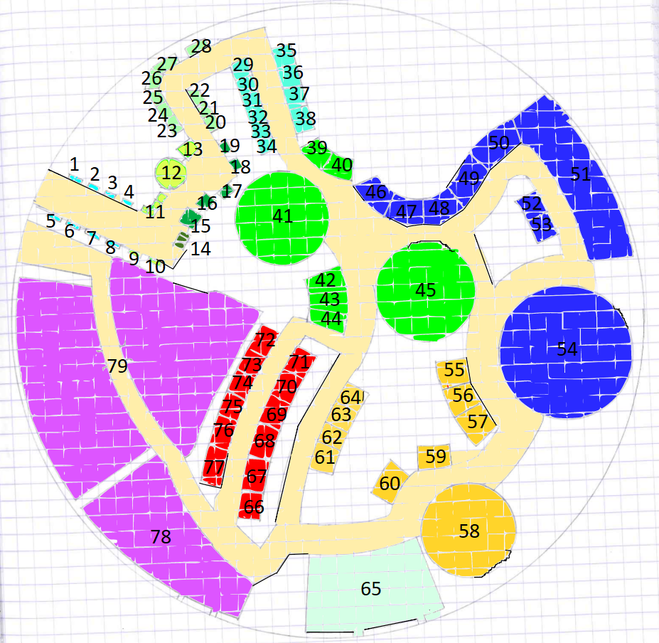 The Vivarium - 2021 edition