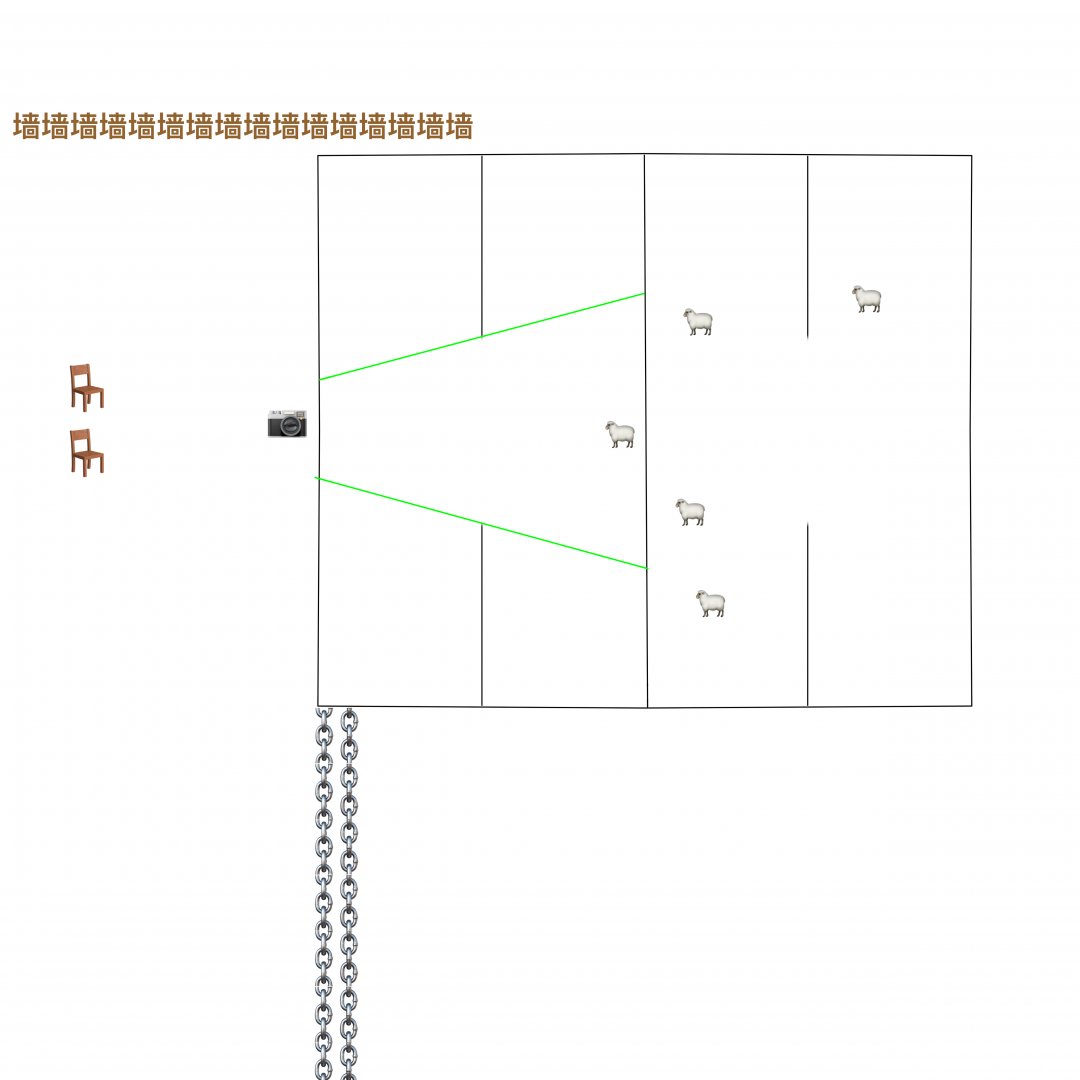 This is a schematic diagram to help you get a clear shot of the Saiga when you visit the zoo.