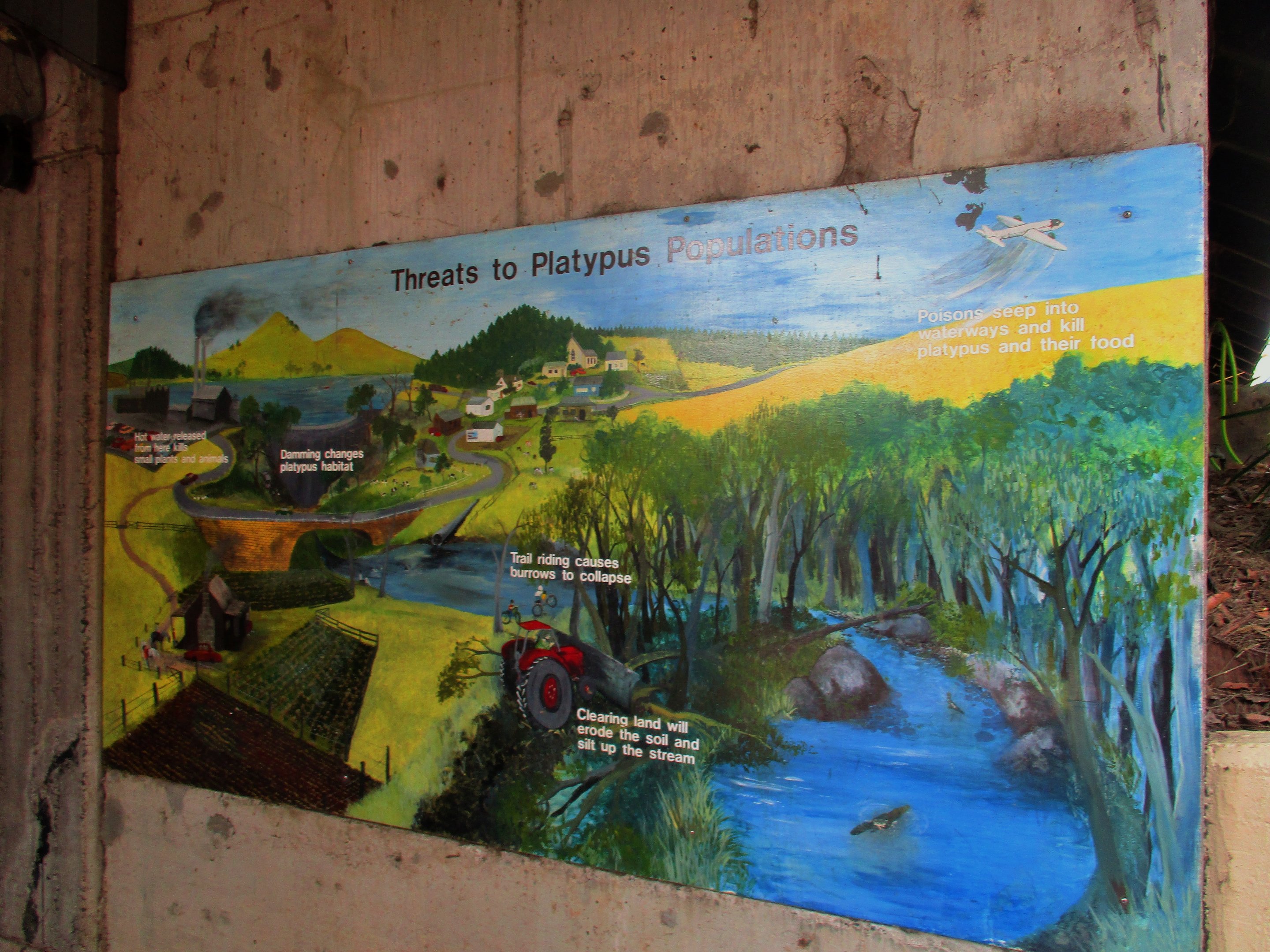 Threats to Platypus Sign