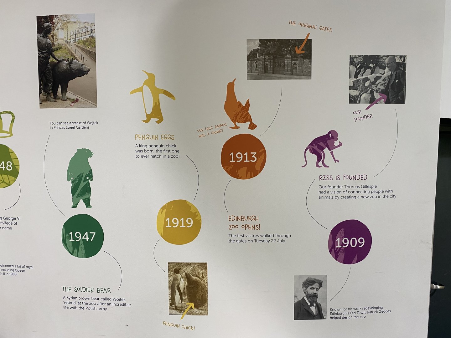 Timeline of Edinburgh Zoo's history 1