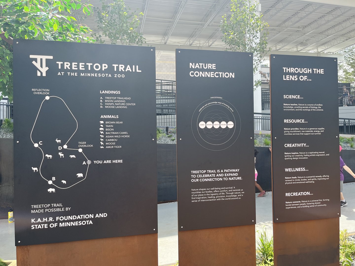 Treetop Trail Map