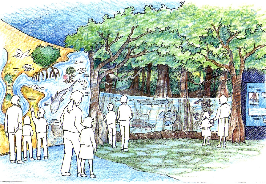 Various pictures of Barcelona