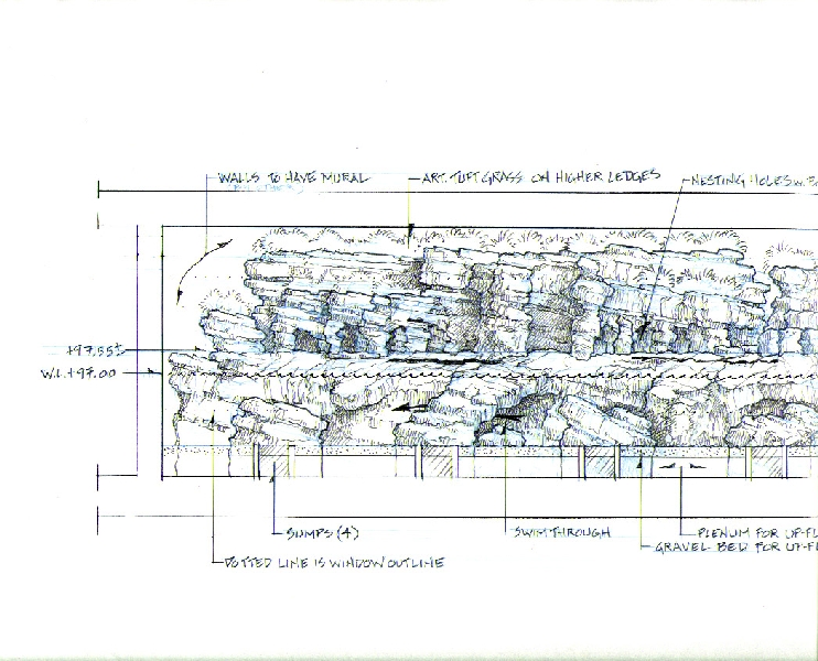 Various Pictures of Valencia Exhibits