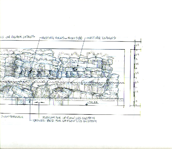 Various Pictures of Valencia Exhibits