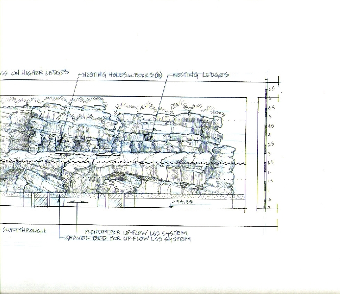 Various Pictures of Valencia Exhibits