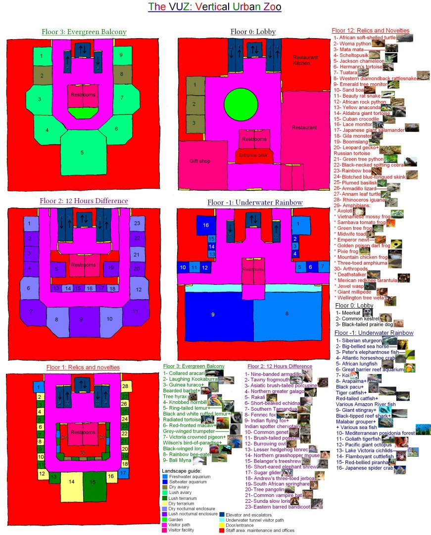 VUZ: Vertical Urban Zoo