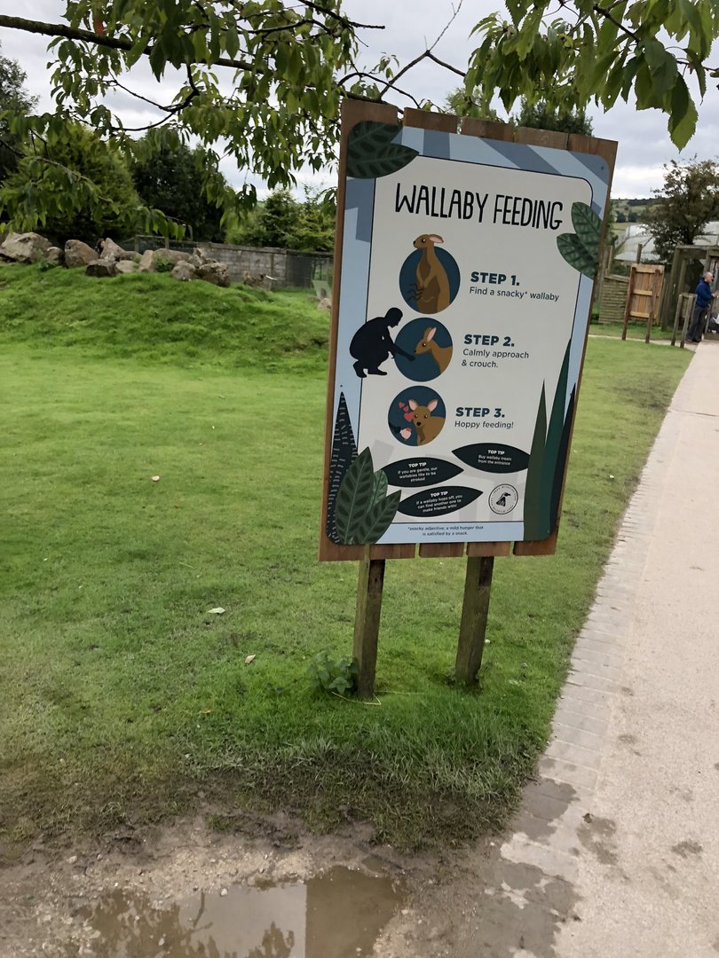 Wallaby Signage at Peak Wildlife Park (August 2023)