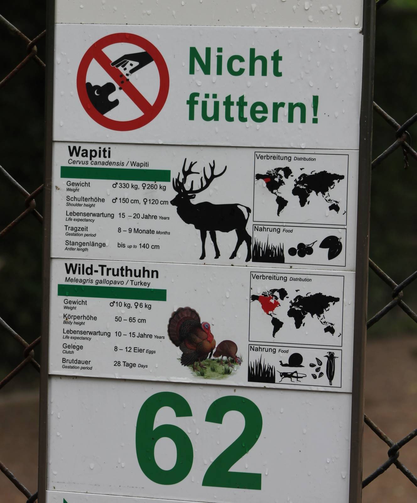 Wapiti and Turkey sign