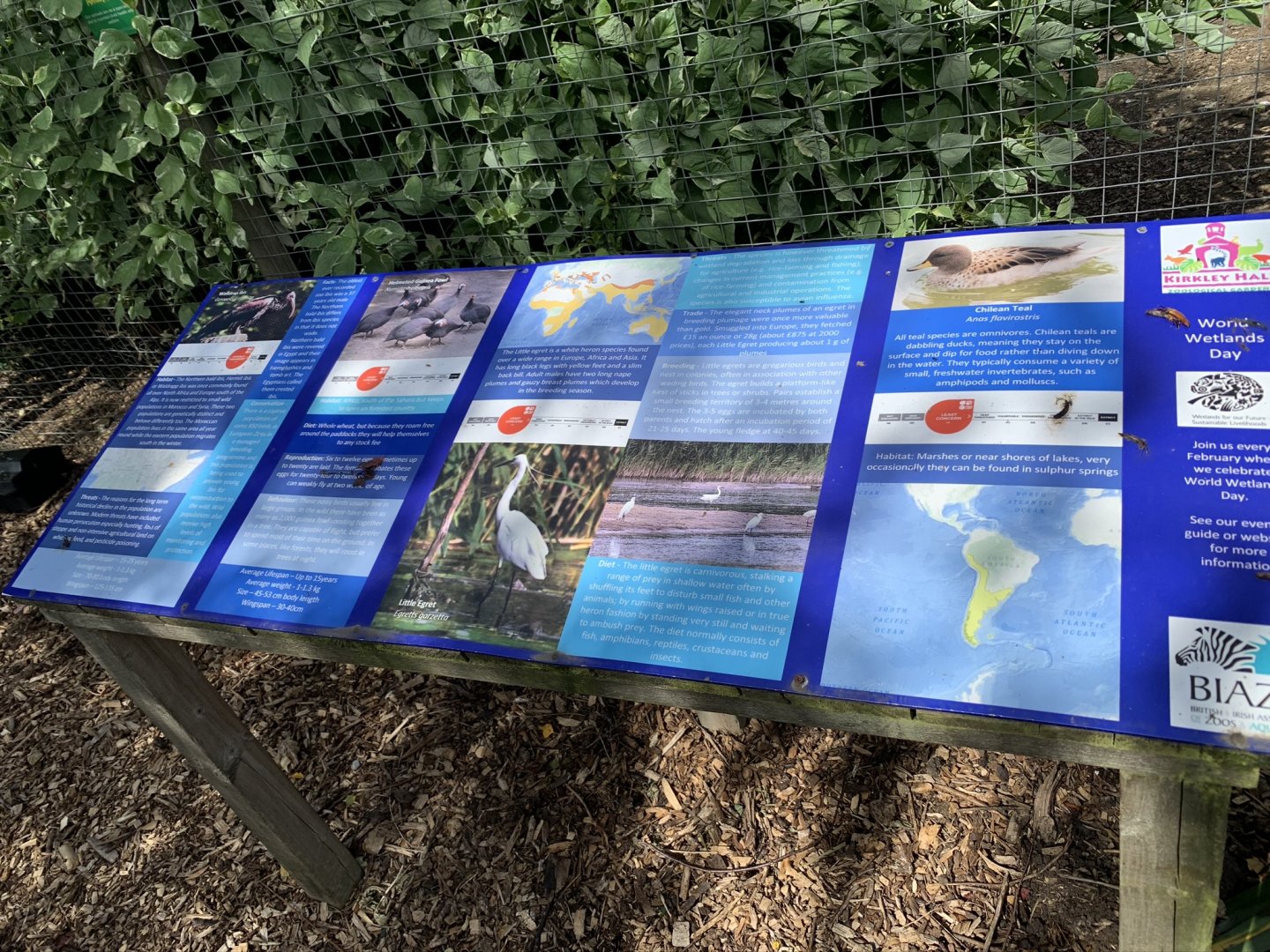 Wetlands Aviary Signage at Northumberland College Zoo (2020)