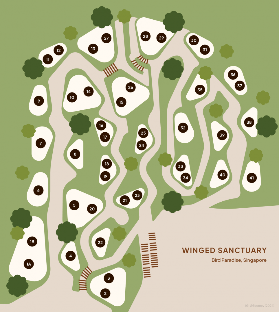 Winged Sanctuary Map + Species List