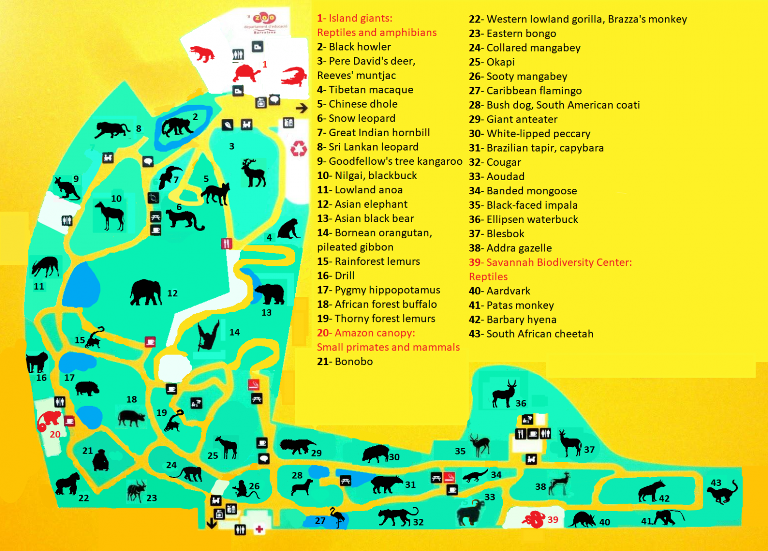 Zoo de Barcelona: Alternate 2020 map