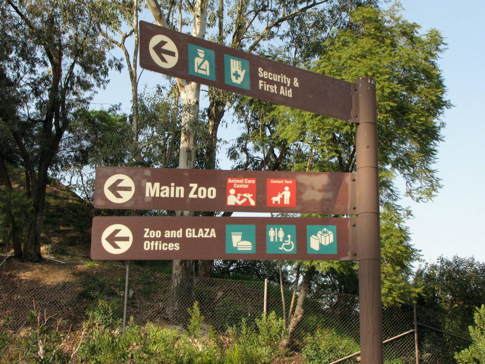 Zoo Directions