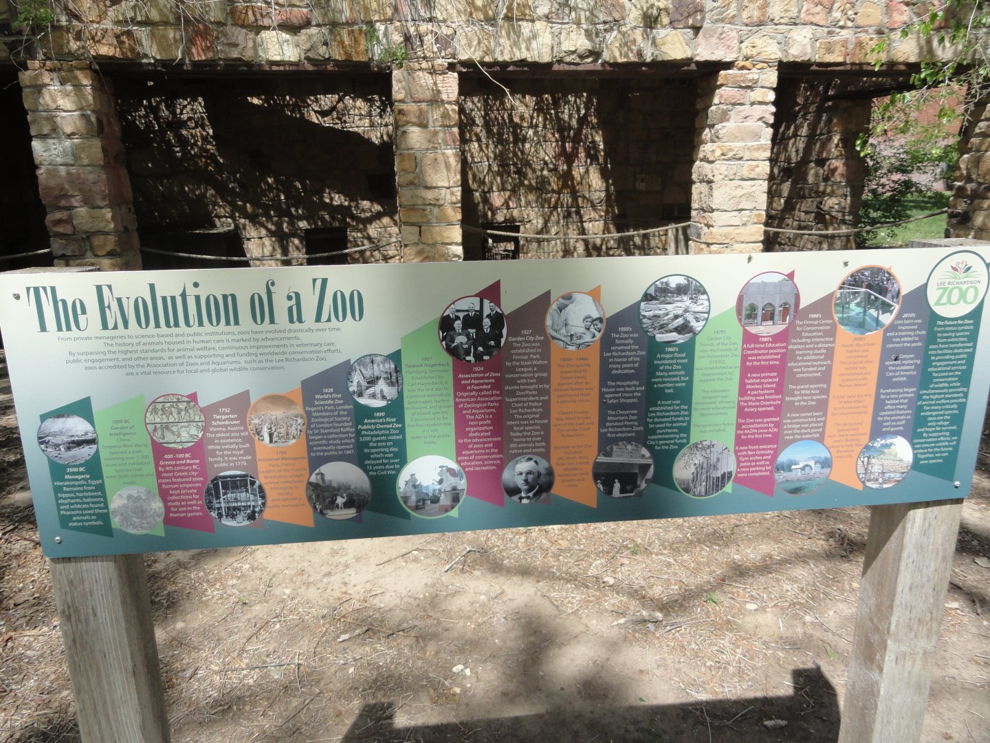 Zoo History Sign