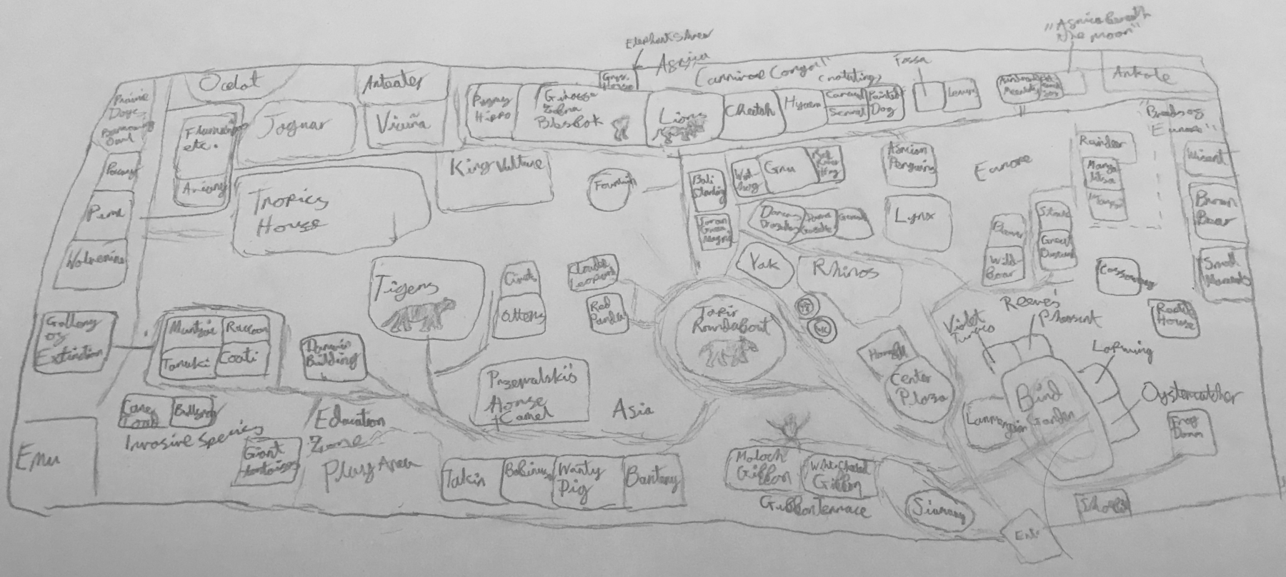 Zoo I drew a while ago