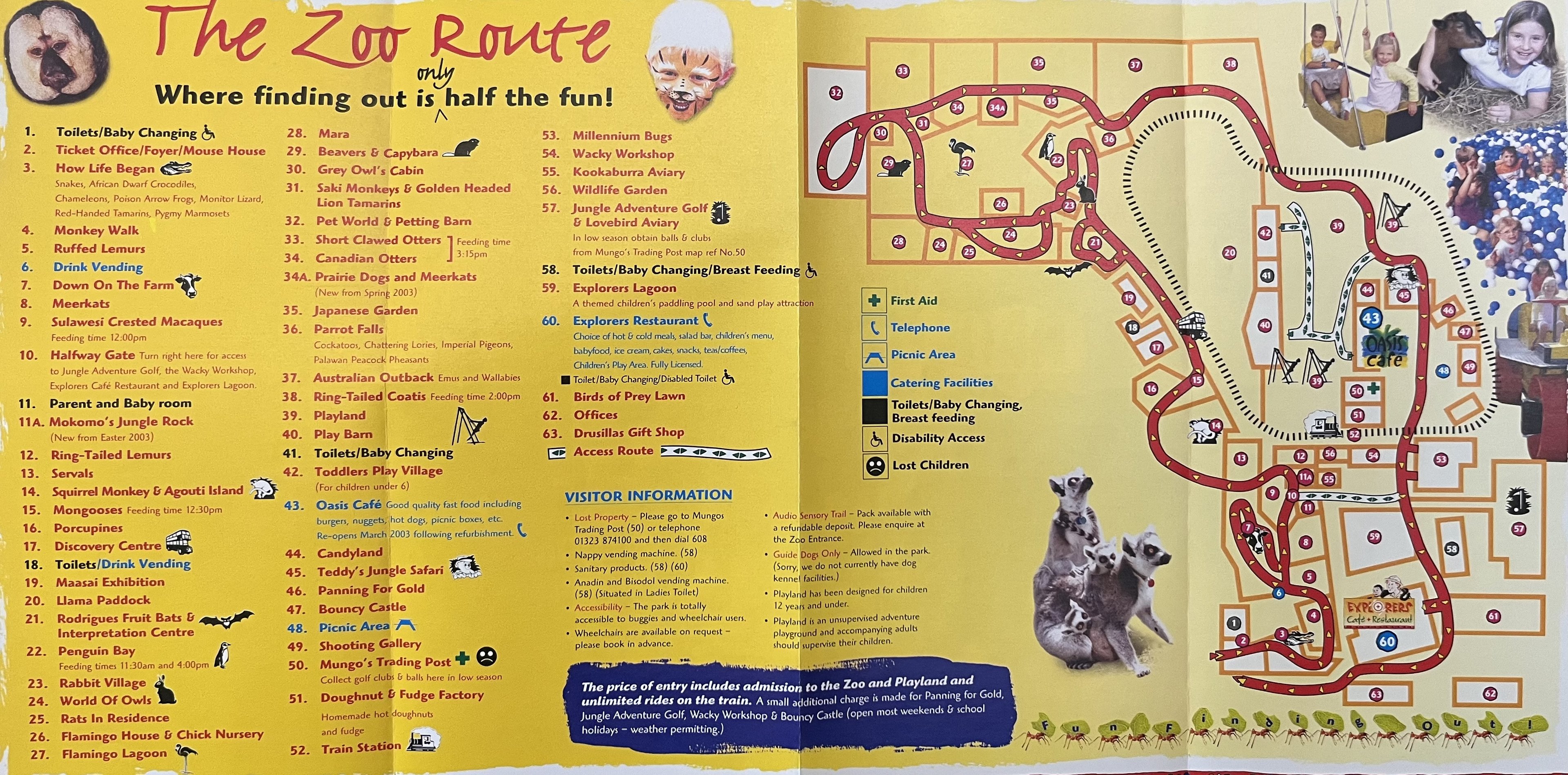 Zoo Map - 2003