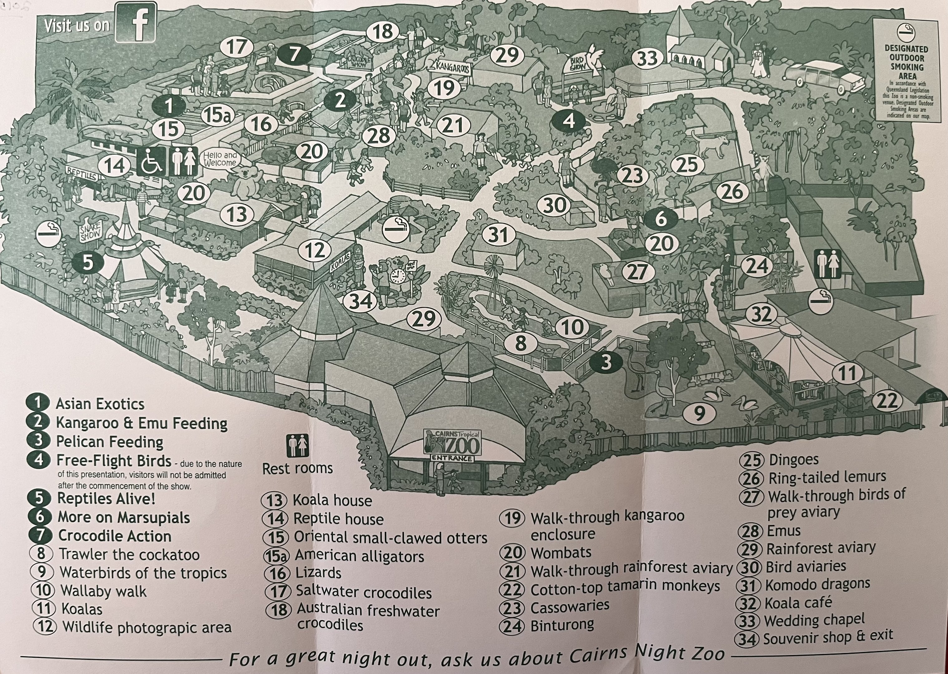 Zoo Map - 2015