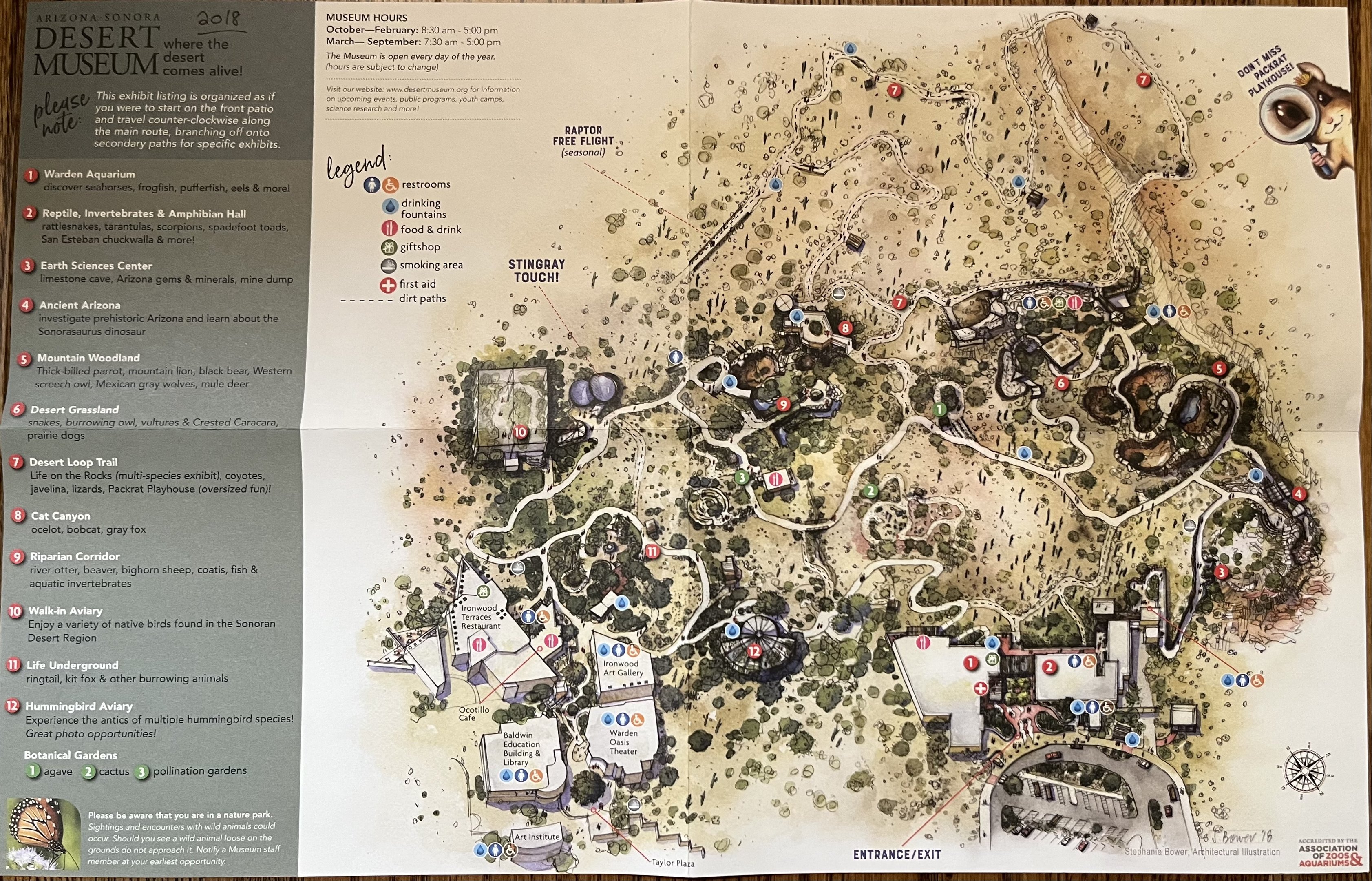 Zoo Map - 2018