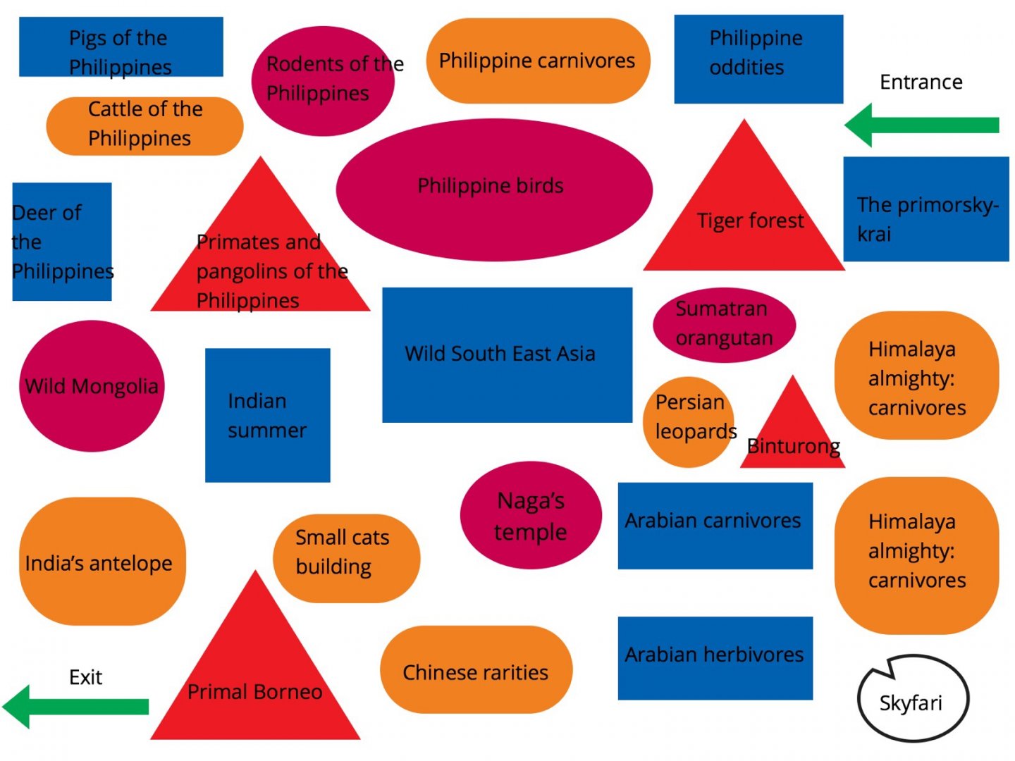 Zoo map- Asian precinct: Zoo decisions 2