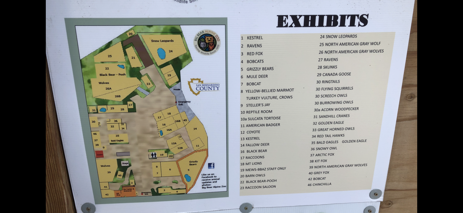 Zoo Map