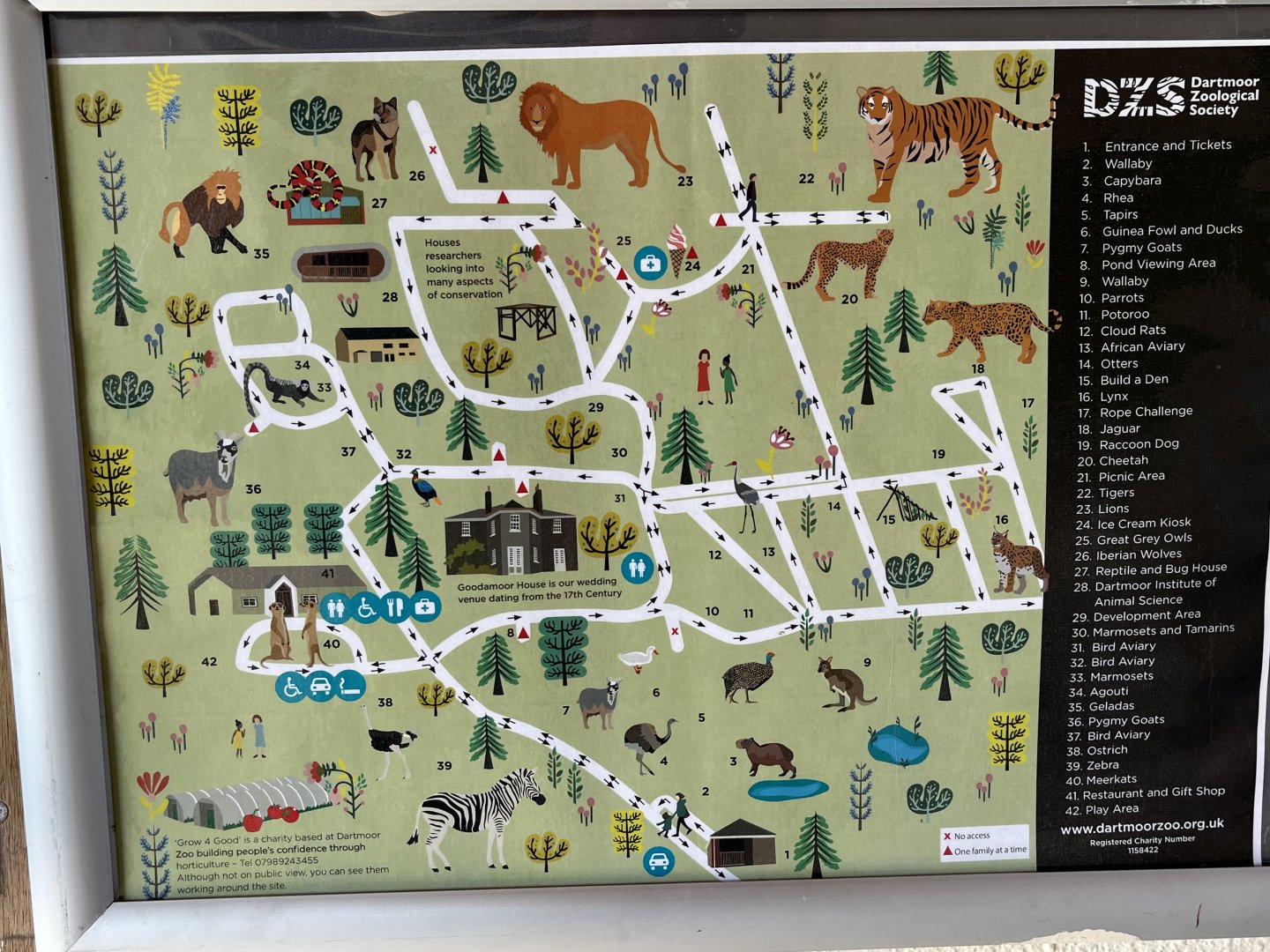 Zoo Map