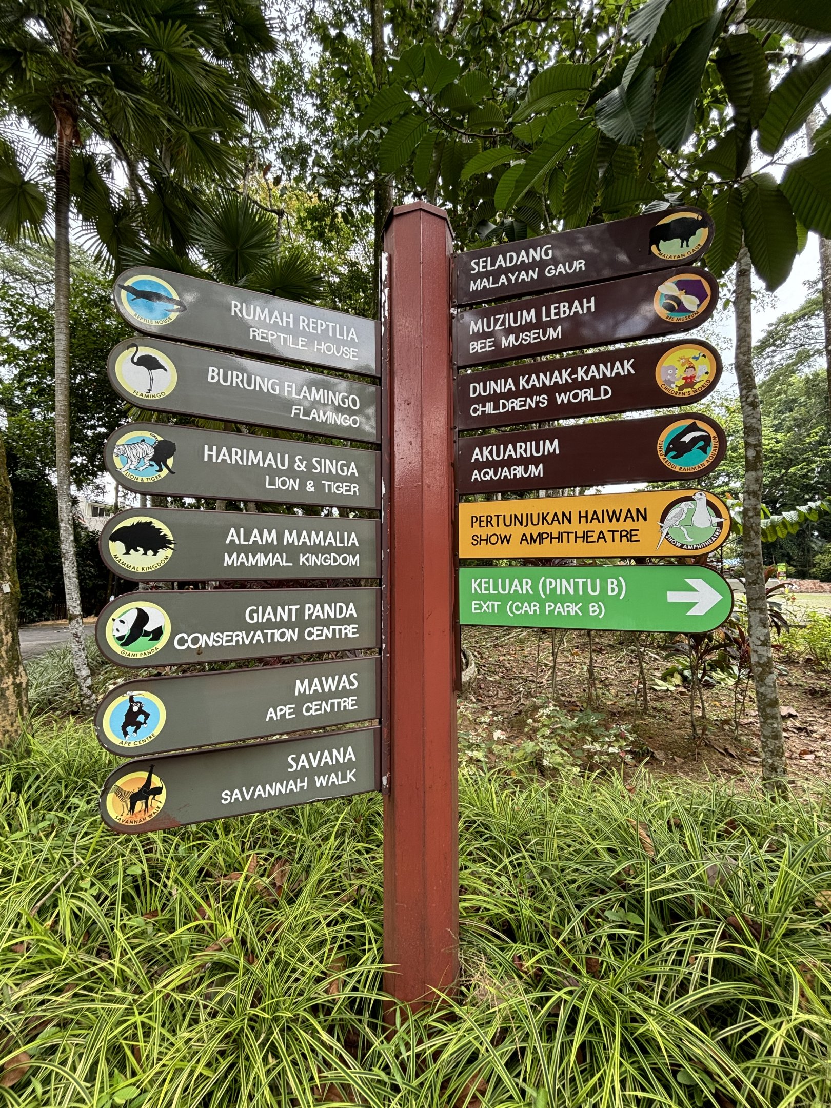 Zoo Signage