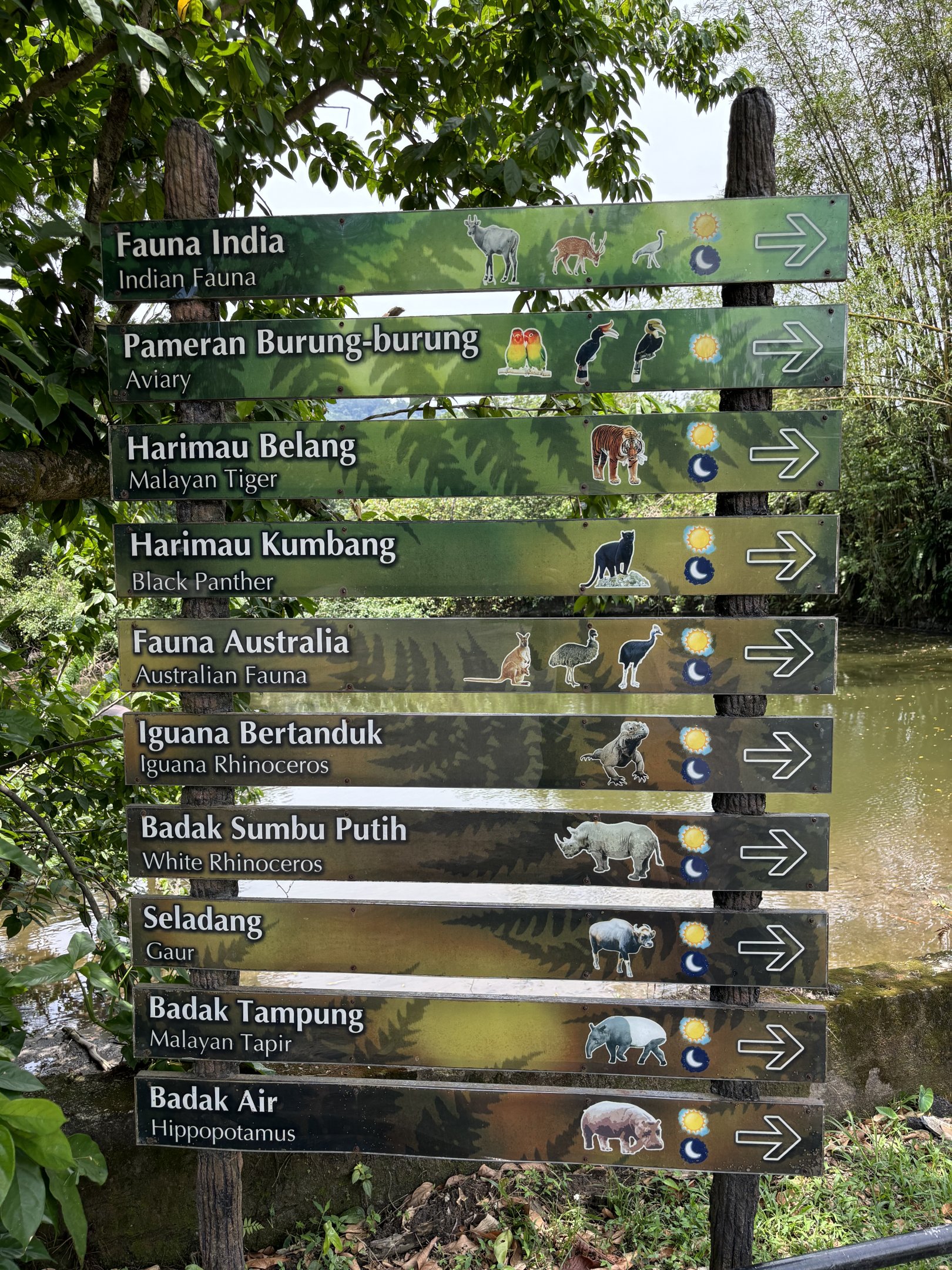 Zoo Signs