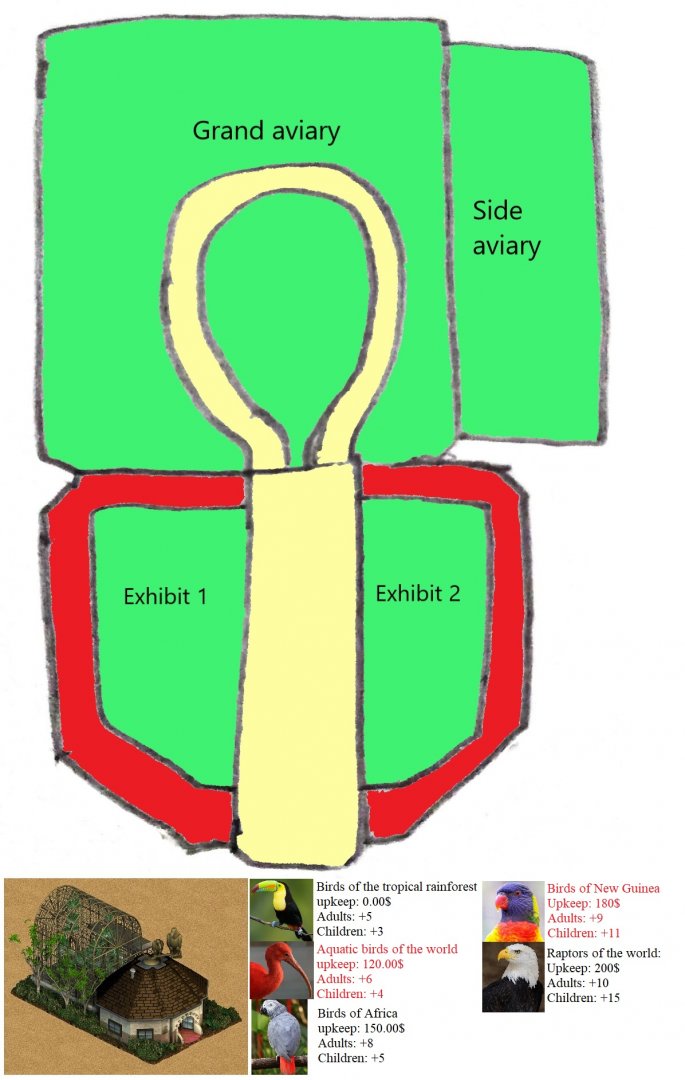 Zoo Tycoon: Aviary Map