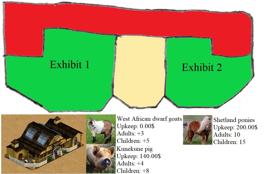 Zoo Tycoon: Petting Zoo Map