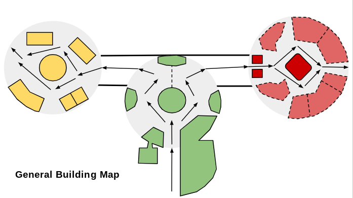 ZooSC at Myrtle Beach -> Conservation, Invasion and Extinction Centre