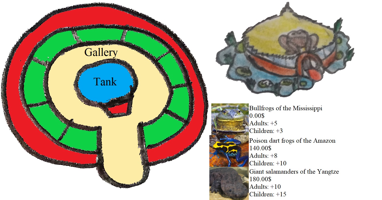 ZT Complete Collection: Amphibian house