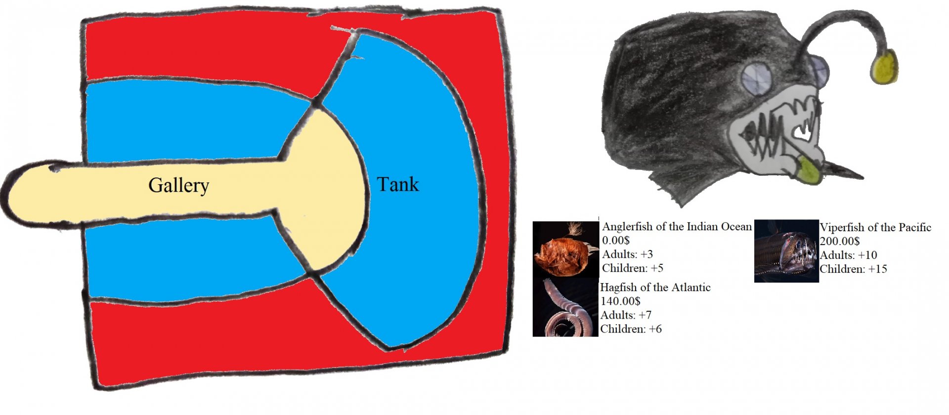 ZT Jiger's Creations: Abyssal Aquarium