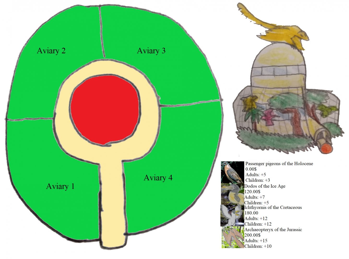 ZT Jiger's Creations: Extinct Aviary