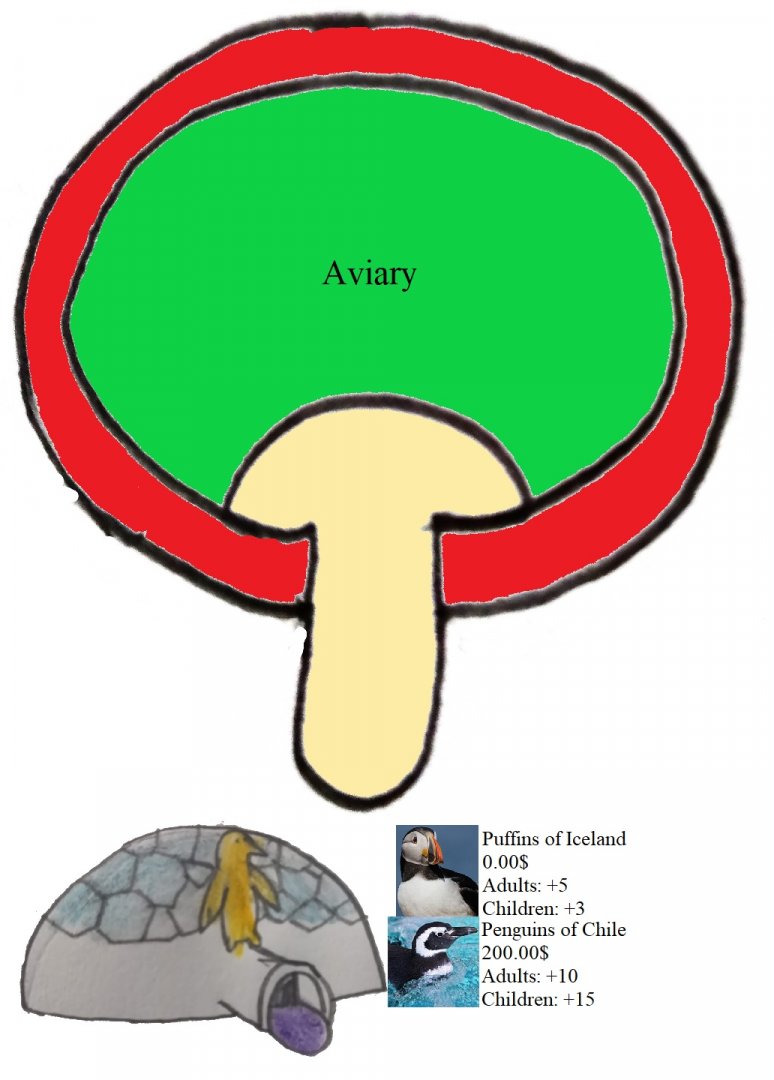 ZT Jiger's Creations: Seabird Aviary